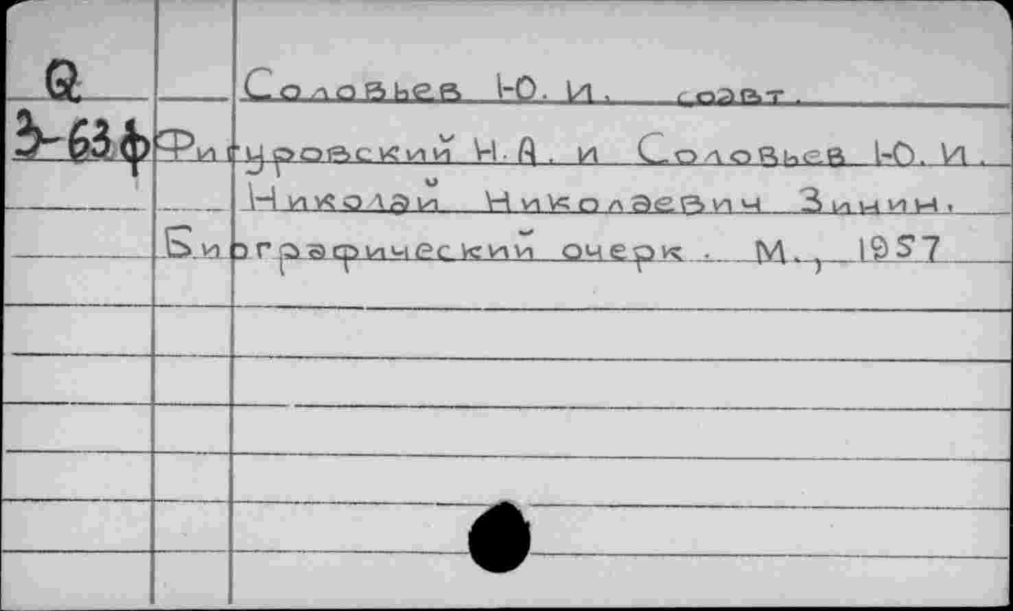 ﻿Г—	“Г И (	-С о..л а а ье.а—Ь.О.- И ,	иаае>т .		 •у ройскии И-й . И Сол ОЙкйЙ 1-0). и .
	..Б.и	НиИолЭеДич	Зиции,	 1 графическим очерк 	М. , ...		—
—			—	—
		
		